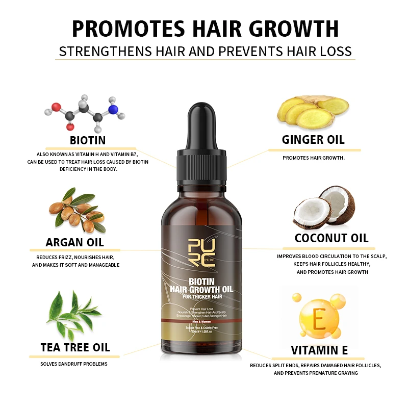 PURC-aceite de biotina para el - Beard Oil Growth reseña y precio