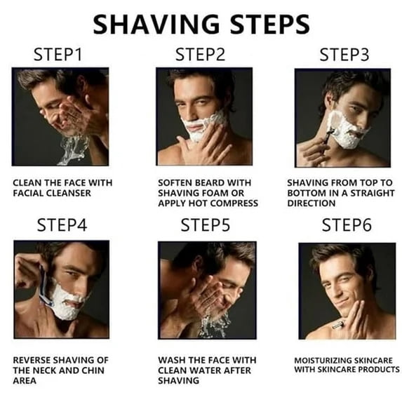 Paquete de 48 cuchillas de rep - Men Grooming Full Body reseña y precio
