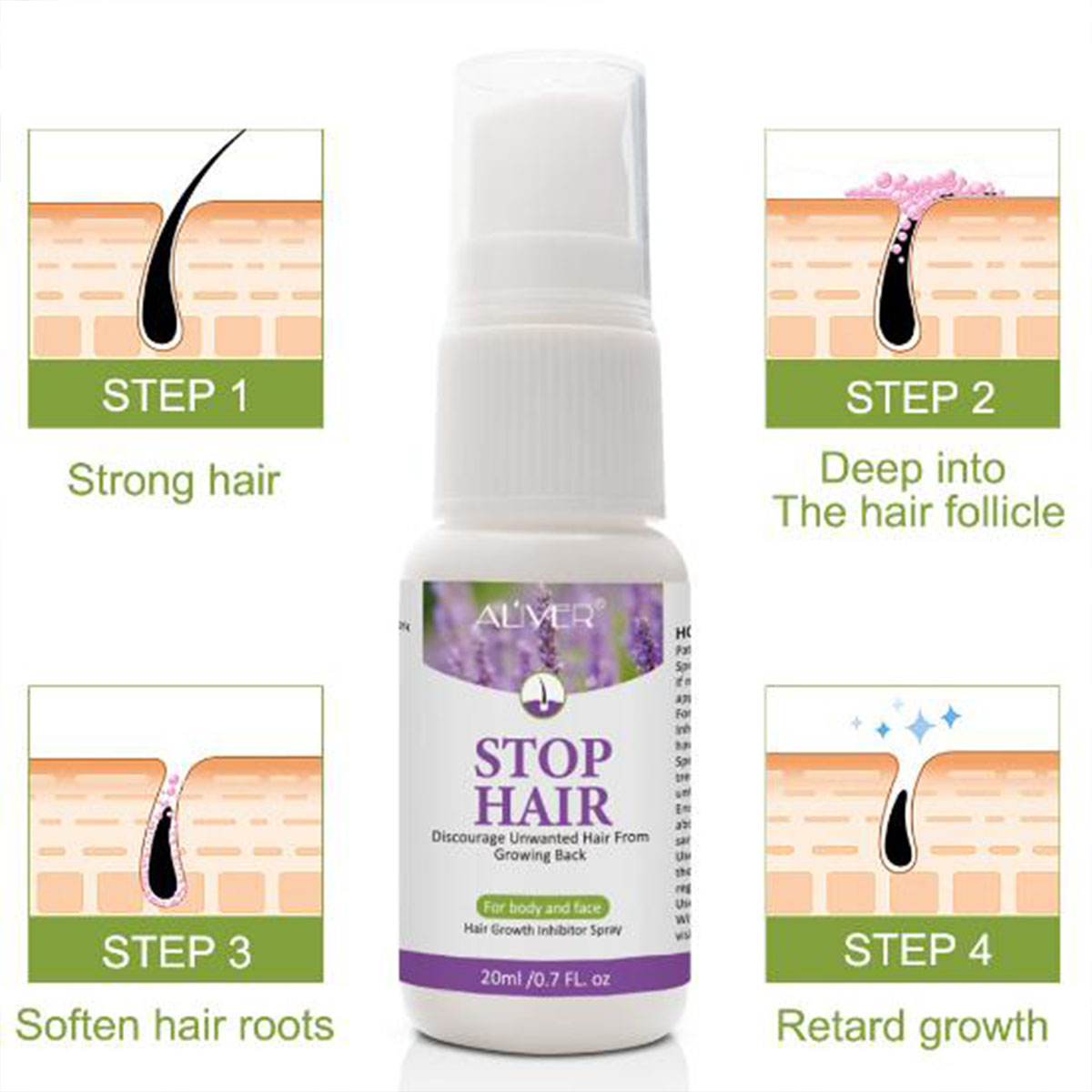 Inhibidor de depilación perman - Beard Oil Growth reseña y precio