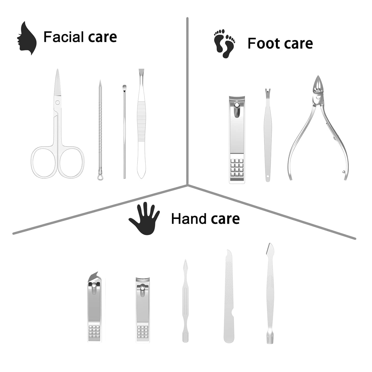 Juego de manicura y pedicura l - Quality Men'S Grooming Kit reseña y precio